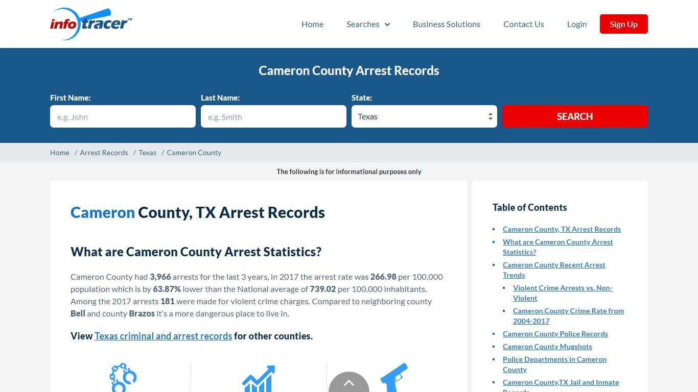 Cameron County, TX Arrests, Mugshots & Jail Records ...